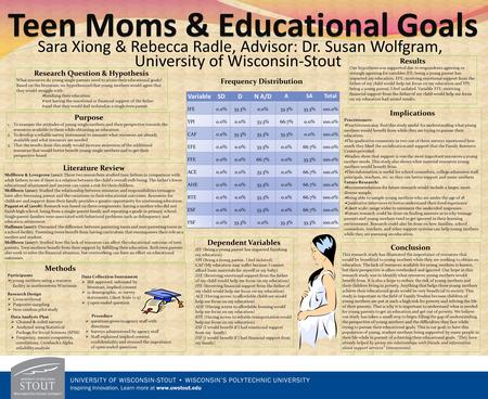 Sara Xiong & Rebecca Radle, Advisor: Dr. Susan Wolfgram, University of Wisconsin-Stout Research Question & Hypothesis What resources do young single parents.