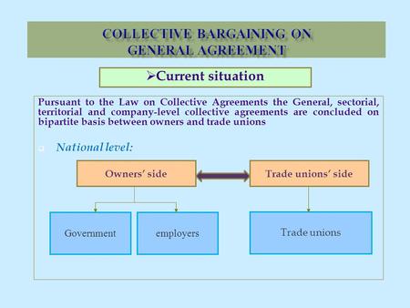 Pursuant to the Law on Collective Agreements the General, sectorial, territorial and company-level collective agreements are concluded on bipartite basis.