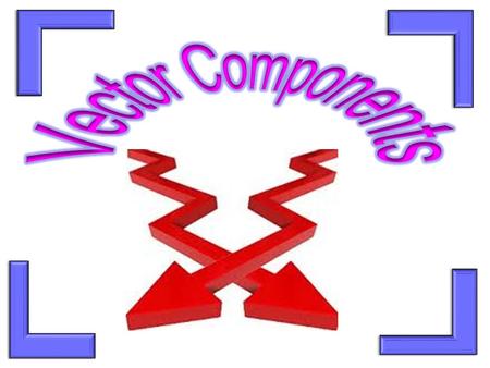 Vector Components.