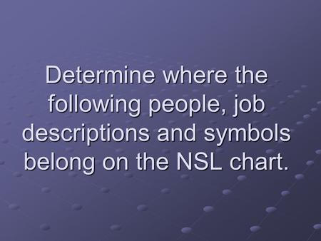 Determine where the following people, job descriptions and symbols belong on the NSL chart.