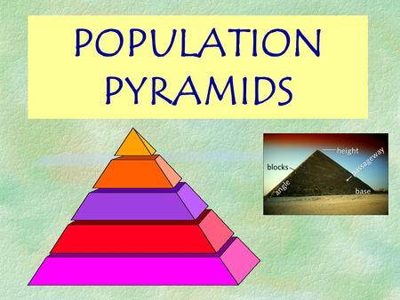 POPULATION PYRAMIDS.