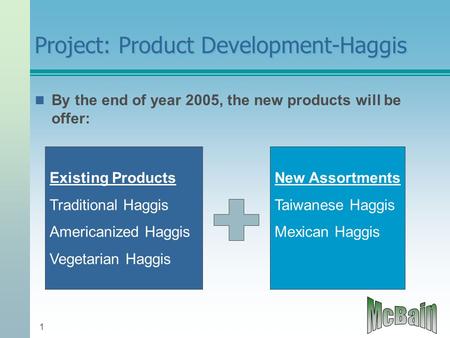 1 Project: Product Development-Haggis By the end of year 2005, the new products will be offer: Existing Products Traditional Haggis Americanized Haggis.