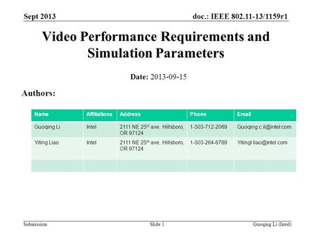Doc.: IEEE 802.11-13/1159r1 Submission Sept 2013 Guoqing Li (Intel)Slide 1 Video Performance Requirements and Simulation Parameters Date: 2013-09-15 Authors: