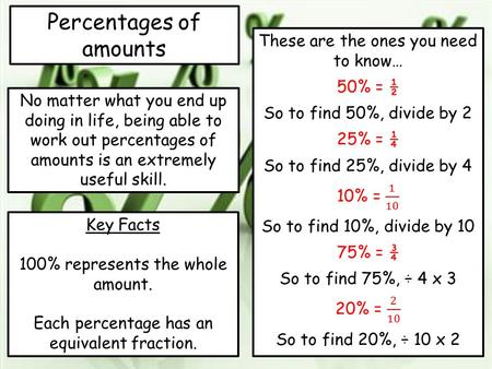 Percentages of amounts No matter what you end up doing in life, being able to work out percentages of amounts is an extremely useful skill. Key Facts 100%