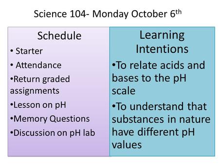 Science 104- Monday October 6 th Schedule Starter Attendance Return graded assignments Lesson on pH Memory Questions Discussion on pH lab Schedule Starter.