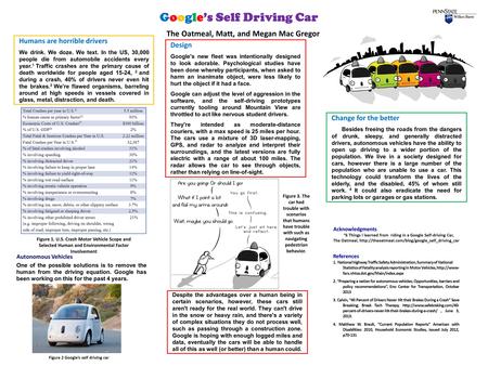Google’s Self Driving Car Acknowledgments “6 Things I learned from riding in a Google Self-driving Car, The Oatmeal,