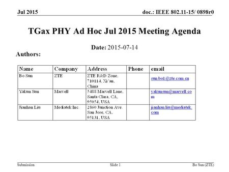 Doc.: IEEE 802.11-15/ 0898r0 SubmissionSlide 1 TGax PHY Ad Hoc Jul 2015 Meeting Agenda Date: 2015-07-14 Authors: Bo Sun (ZTE) Jul 2015.