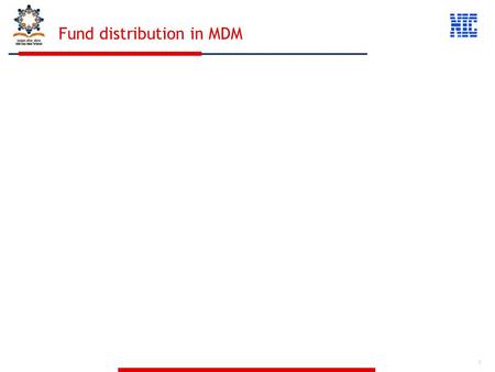 1 Fund distribution in MDM. 2 The centre will release fund to State. The State will receive the Fund from centre and will add its own share The State.