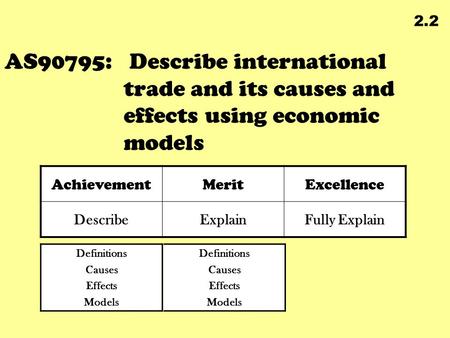 AS90795: Describe international trade and its causes and effects using economic models 2.2 Definitions Causes Effects Models AchievementMeritExcellence.