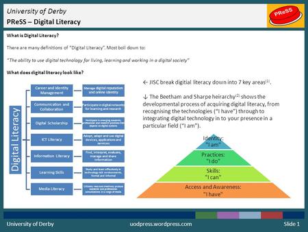 University of Derby PReSS – Digital Literacy What is Digital Literacy? There are many definitions of “Digital Literacy”. Most boil down to: “The ability.
