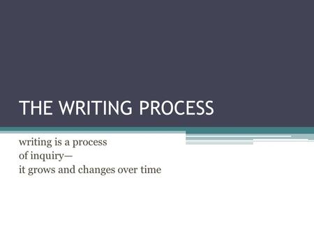 THE WRITING PROCESS writing is a process of inquiry— it grows and changes over time.