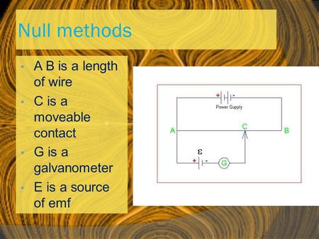 Null methods A B is a length of wire C is a moveable contact G is a galvanometer E is a source of emf.