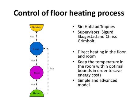 Control of floor heating process Siri Hofstad Trapnes Supervisors: Sigurd Skogestad and Chriss Grimholt Direct heating in the floor and room Keep the temperature.