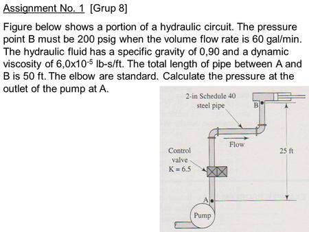 Assignment No. 1 [Grup 8] Figure below shows a portion of a hydraulic circuit. The pressure point B must be 200 psig when the volume flow rate is 60 gal/min.