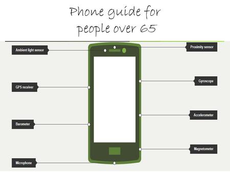 Phone guide for people over 65. Not Smart Phones.