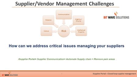 Supplier/Vendor Management Challenges iSupplier Portal – Closed loop supplier management 1 How can we address critical issues managing your suppliers iSupplier.