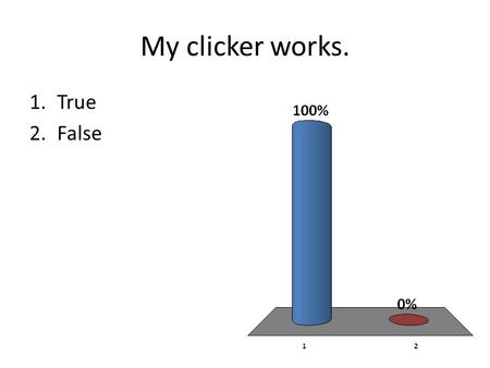 My clicker works. 1.True 2.False. My clicker works. 1.True 2.False.