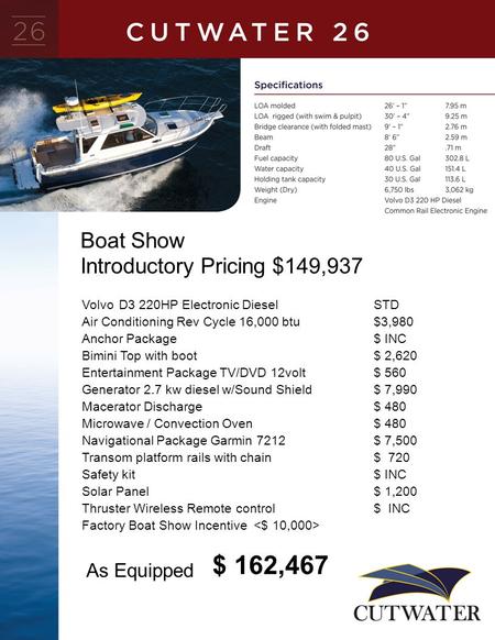 Boat Show Introductory Pricing $149,937 Volvo D3 220HP Electronic DieselSTD Air Conditioning Rev Cycle 16,000 btu$3,980 Anchor Package$ INC Bimini Top.