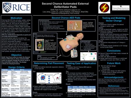 Second Chance Automated External Defibrillator Pads Defib Task Force Lisa Jiang, Justin Lin, Joanna Nathan, Carl Nelson, Brad.