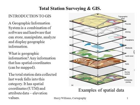 Harry Williams, Cartography1 Total Station Surveying & GIS. INTRODUCTION TO GIS A Geographic Information System is a combination of software and hardware.