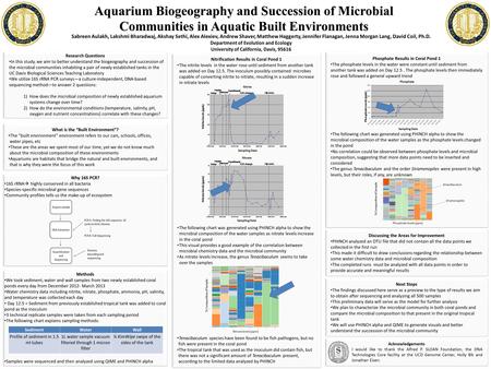Aquarium Biogeography and Succession of Microbial Communities in Aquatic Built Environments Nitrification Results in Coral Pond 1 The nitrite levels in.