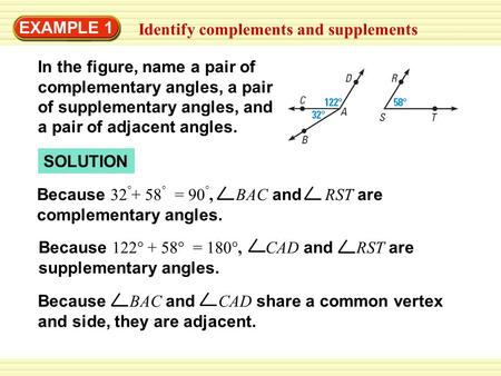 EXAMPLE 1 Identify complements and supplements SOLUTION In the figure, name a pair of complementary angles, a pair of supplementary angles, and a pair.