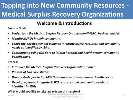 Welcome & Introductions Session Goals Understand the Medical Surplus Recover Organization(MSRO) business model. Identify MSROs in their community. Shape.