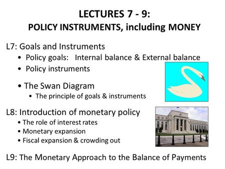 POLICY INSTRUMENTS, including MONEY