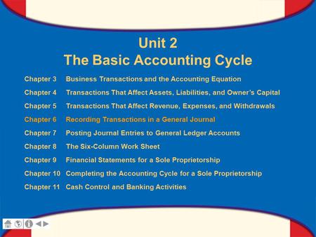0 Glencoe Accounting Unit 2 Chapter 6 Copyright © by The McGraw-Hill Companies, Inc. All rights reserved. Unit 2 The Basic Accounting Cycle Chapter 3 Business.
