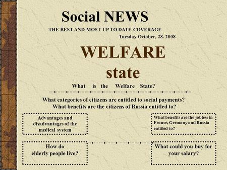 WELFARE state Social NEWS What is the Welfare State?