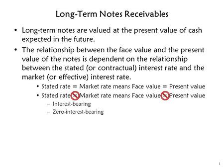 1 Long-Term Notes Receivables Long-term notes are valued at the present value of cash expected in the future. The relationship between the face value and.