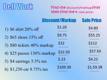 Bell Work Discount/Markup Sale Price $6 shirt 20% off _______ _______