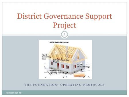 THE FOUNDATION: OPERATING PROTOCOLS District Governance Support Project Handout: W1-10 1.