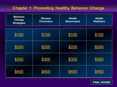Chapter 1: Promoting Healthy Behavior Change $100 $200 $300 $400 $100$100$100 $200 $300 $400 Behavior Change Strategies Disease Prevention Health Dimensions.