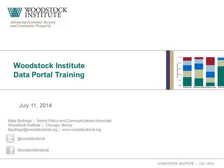 July 11, 2014 Woodstock Institute Data Portal Training Katie Buitrago | Senior Policy and Communications Associate Woodstock Institute | Chicago, Illinois.