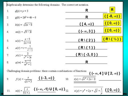 9/5/2006Pre-Calculus R R { [ 4,  ) } { (- , 3 ] } { R \ { 2 } } { R \ { 1 } } { R \ { -3, 0 } } R { (- 3,  ) } { (- , 4 ] U [ 2,  ) } { (- , -1)