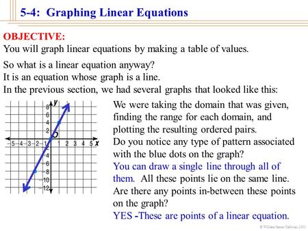 5-4: Graphing Linear Equations