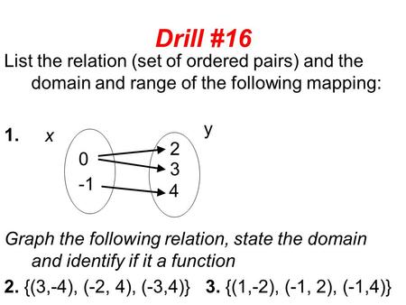 Drill #16 List the relation (set of ordered pairs) and the domain and range of the following mapping: 1. Graph the following relation, state the domain.