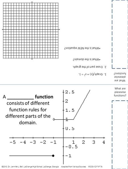 What are piecewise functions? A __________ function consists of different function rules for different parts of the domain. 1. Graph f(x) = x 2 + 1. 2.