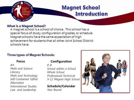 What is a Magnet School? Three types of Magnet Schools: A magnet school is a school of choice. This school has a special focus of study, configuration.