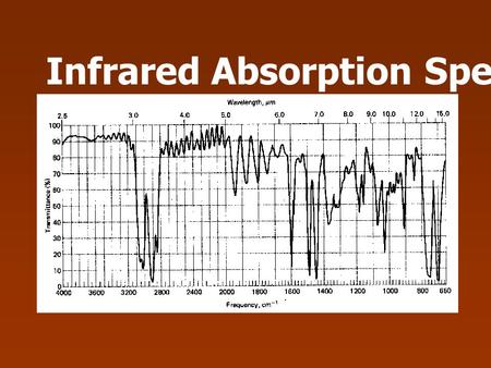 Infrared Absorption Spectroscopy