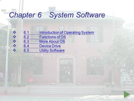 Chapter 6System Software  6.1Introduction of Operating System 6.1Introduction of Operating System 6.1Introduction of Operating System  6.2Functions of.