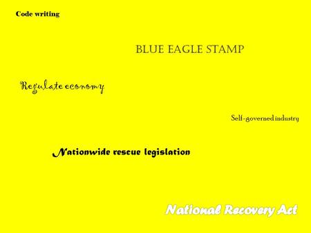 Code writing Blue Eagle Stamp Regulate economy Self-governed industry Nationwide rescue legislation.