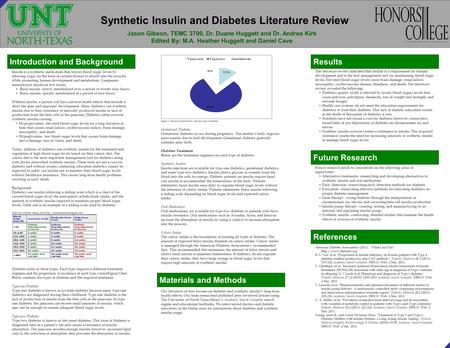 Synthetic Insulin and Diabetes Literature Review Results Jason Gibson, TEMC 3700, Dr. Duane Huggett and Dr. Andrea Kirk Edited By: M.A. Heather Huggett.