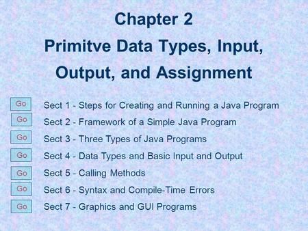 Chapter 2 Primitve Data Types, Input, Output, and Assignment Sect 1 - Steps for Creating and Running a Java Program Sect 2 - Framework of a Simple Java.