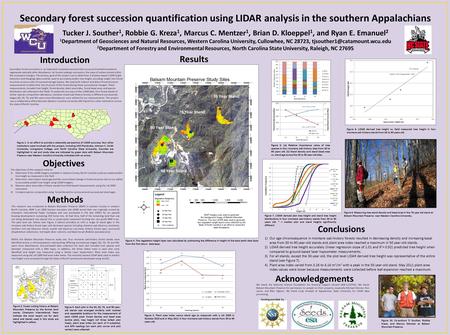 Secondary forest succession quantification using LIDAR analysis in the southern Appalachians Tucker J. Souther 1, Robbie G. Kreza 1, Marcus C. Mentzer.