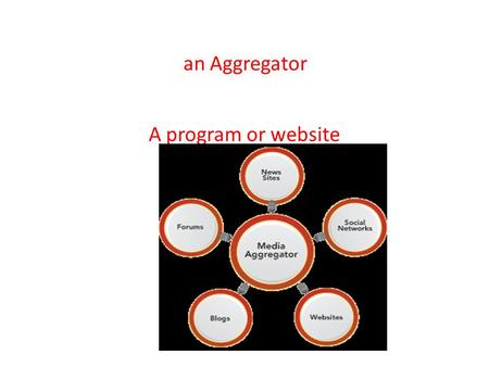 An Aggregator A program or website. An avatar an image that represents a person as on internet.