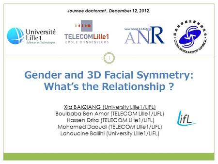 Gender and 3D Facial Symmetry: What’s the Relationship ? Xia BAIQIANG (University Lille1/LIFL) Boulbaba Ben Amor (TELECOM Lille1/LIFL) Hassen Drira (TELECOM.