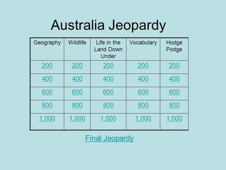 Australia Jeopardy GeographyWildlifeLife in the Land Down Under VocabularyHodge Podge 200 400 600 800 1,000 Final Jeopardy.