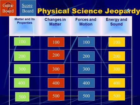 Game Board Physical Science Jeopardy Matter and Its Properties Changes in Matter Forces and Motion Energy and Sound 100 200 300 400 500 100 200 300 400.